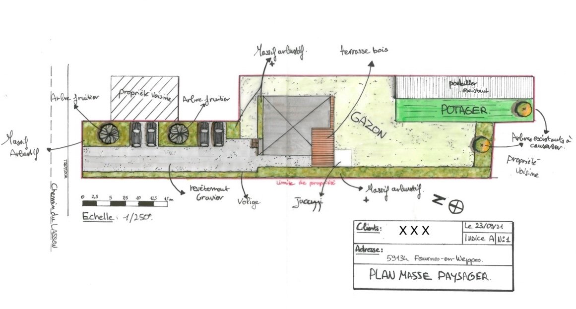 SCAN Dessin main levé HERMANT LILLE